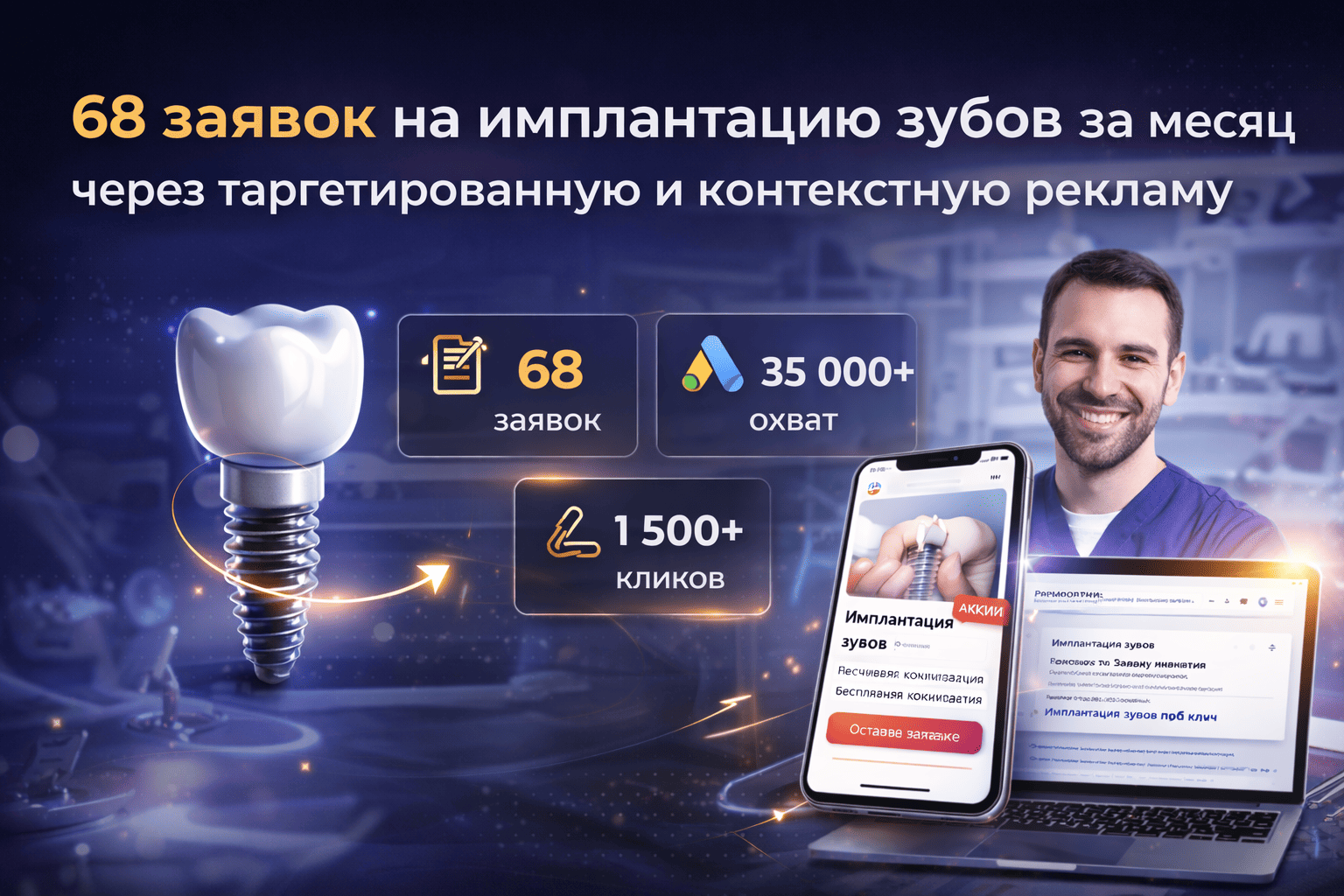 Кейс: 68 заявок на имплантацию зубов за месяц через таргетированную и контекстную рекламу